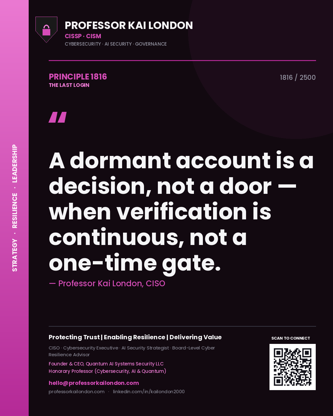 Professor Kai London principle 1816: A dormant account is a decision, not a door — when verification is continuous, not a one-time gate.