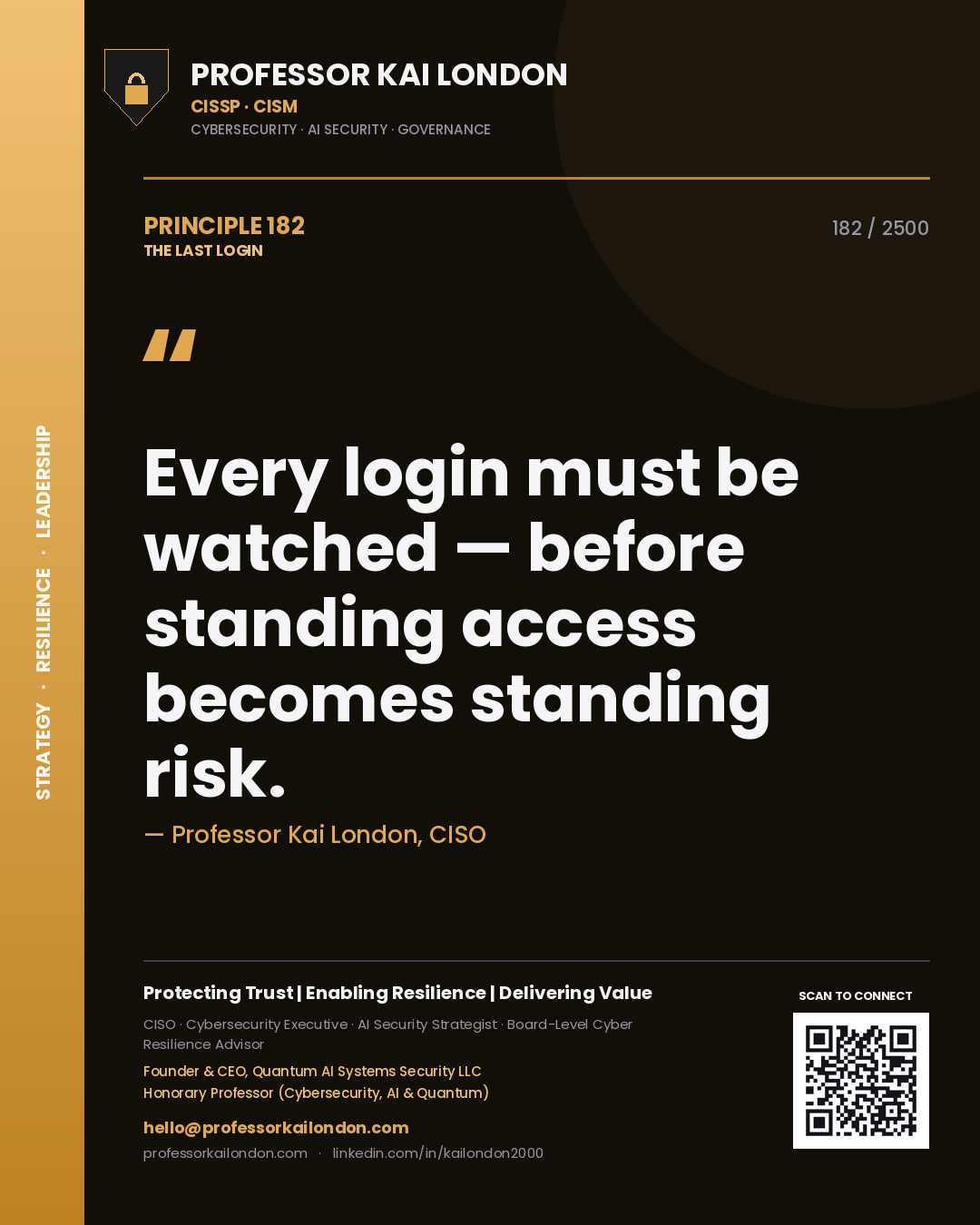 Professor Kai London principle 182: Every login must be watched — before standing access becomes standing risk.