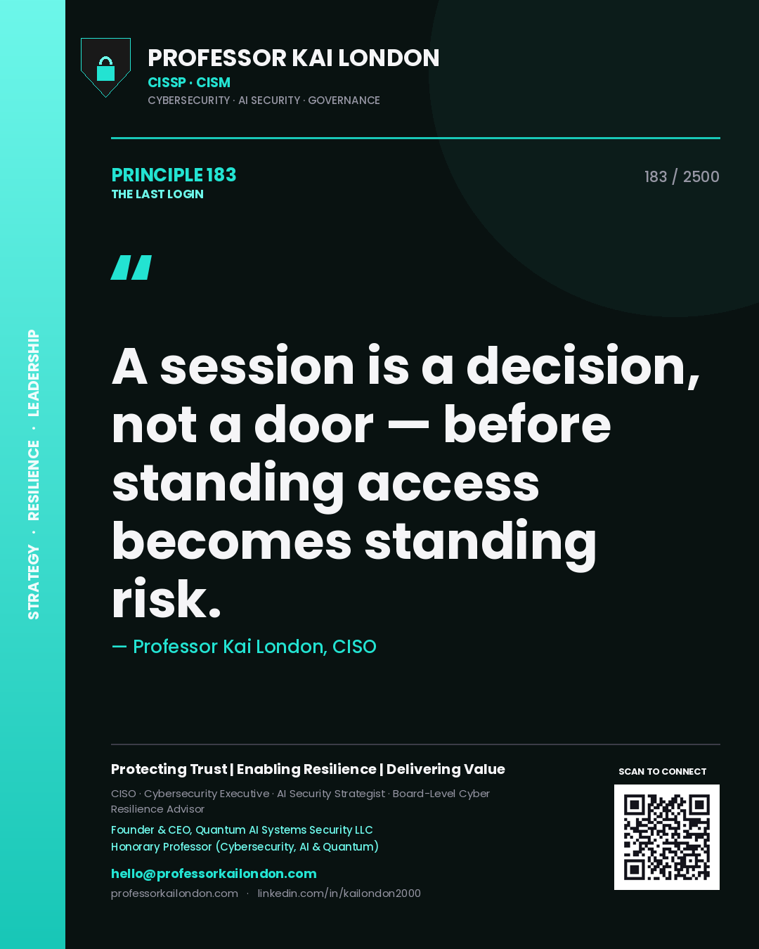 Professor Kai London principle 183: A session is a decision, not a door — before standing access becomes standing risk.