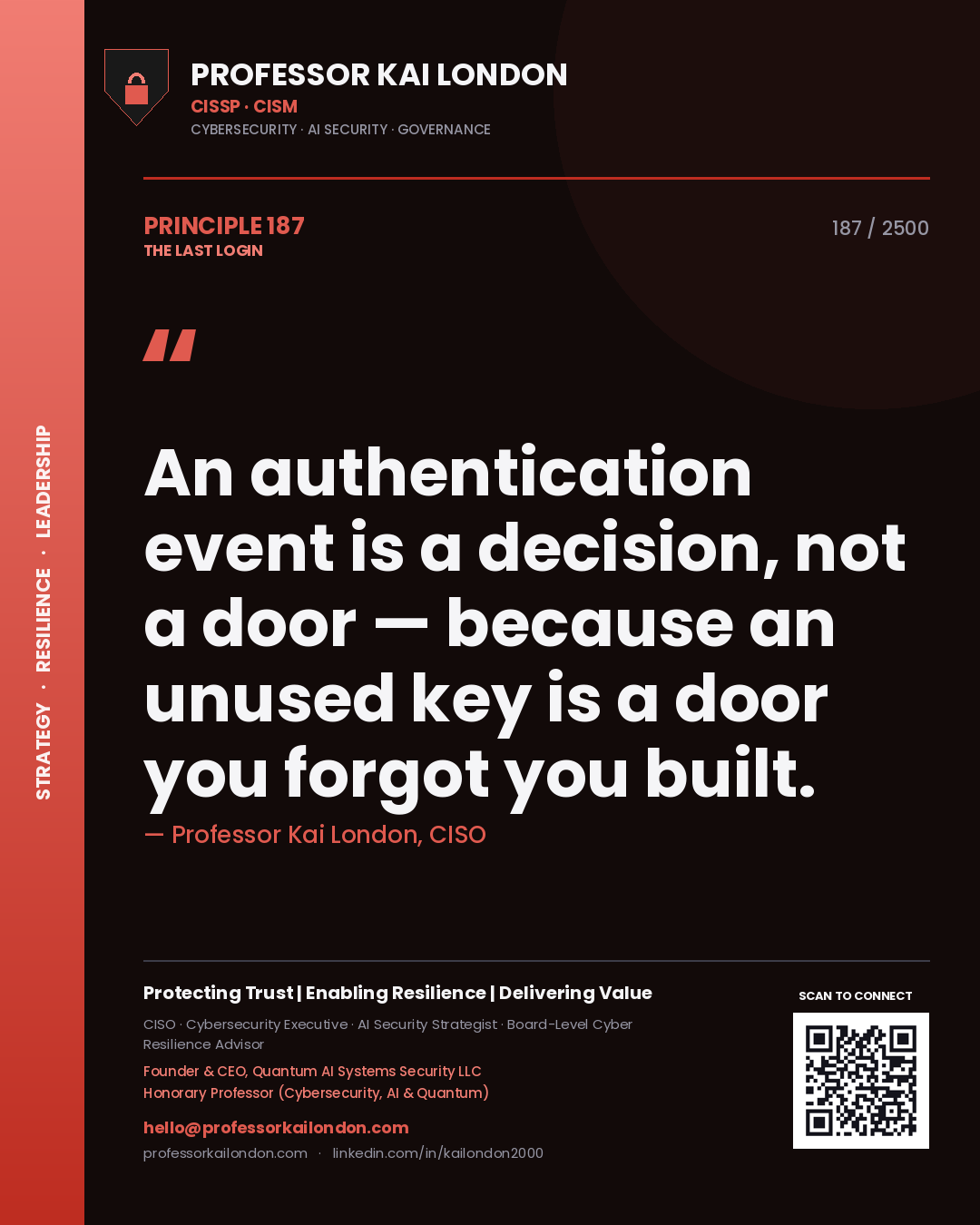Quote card by Professor Kai London reading 'An authentication event is a decision, not a door — because an unused key is a door you forgot you built.'. From the book The Last Login.