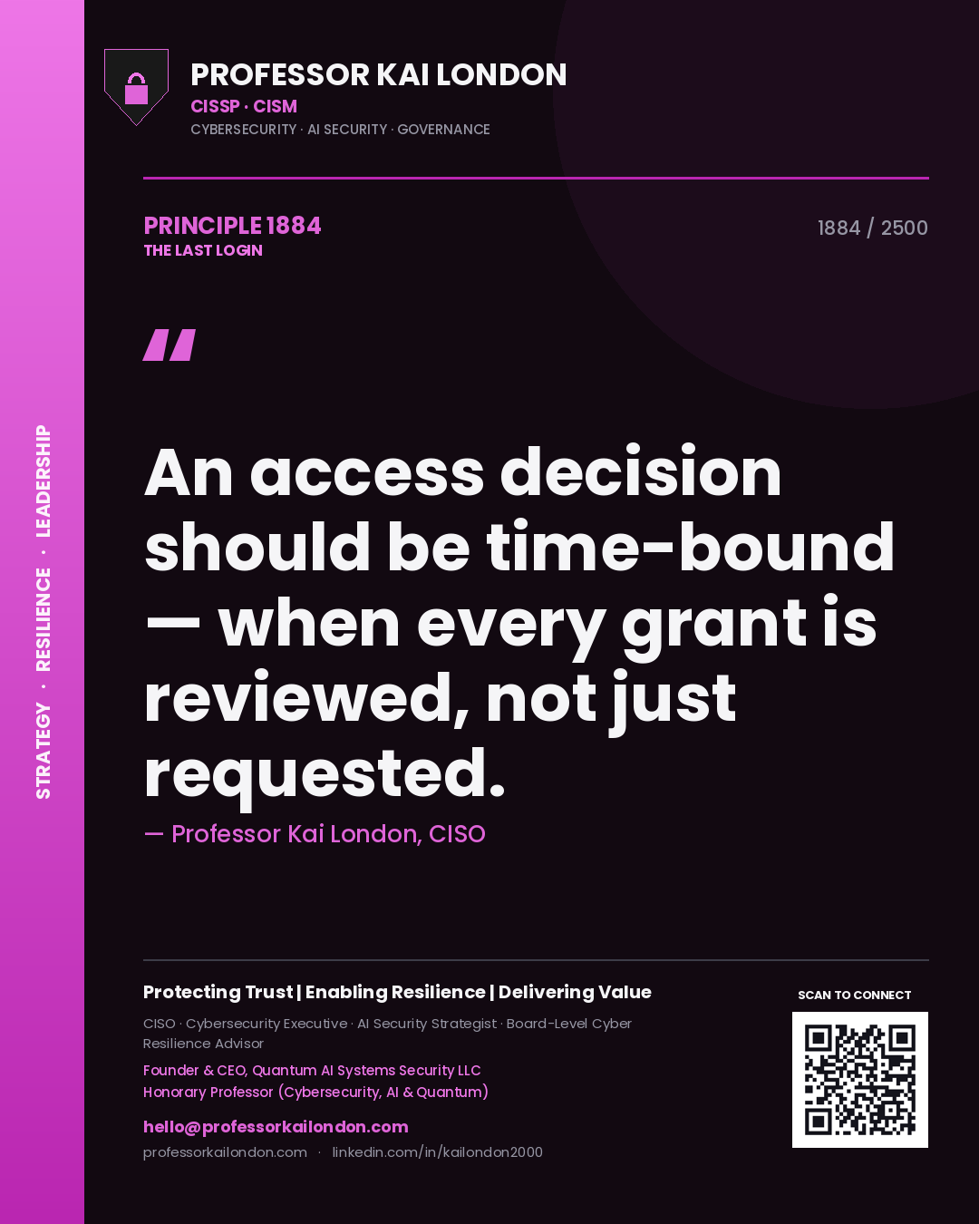 Quote card by Professor Kai London reading 'An access decision should be time-bound — when every grant is reviewed, not just requested.'. From the book The Last Login.