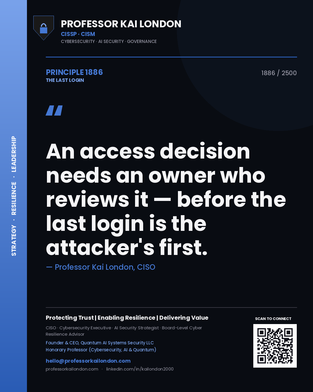 Professor Kai London principle 1886: An access decision needs an owner who reviews it — before the last login is the attacker's first.