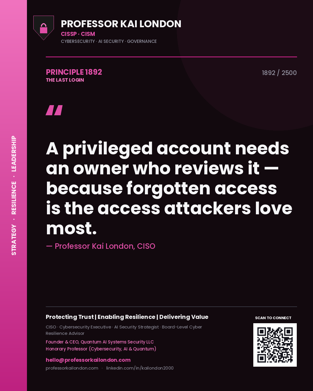 Quote card by Professor Kai London reading 'A privileged account needs an owner who reviews it — because forgotten access is the access attackers love most.'. From the book The Last Login.