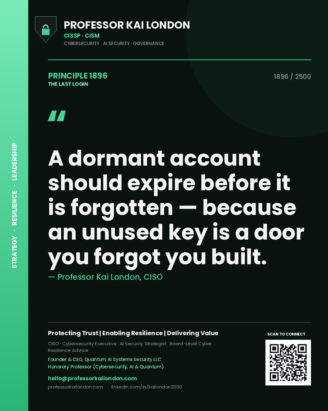 Professor Kai London principle 1896: A dormant account should expire before it is forgotten — because an unused key is a door you forgot you built.