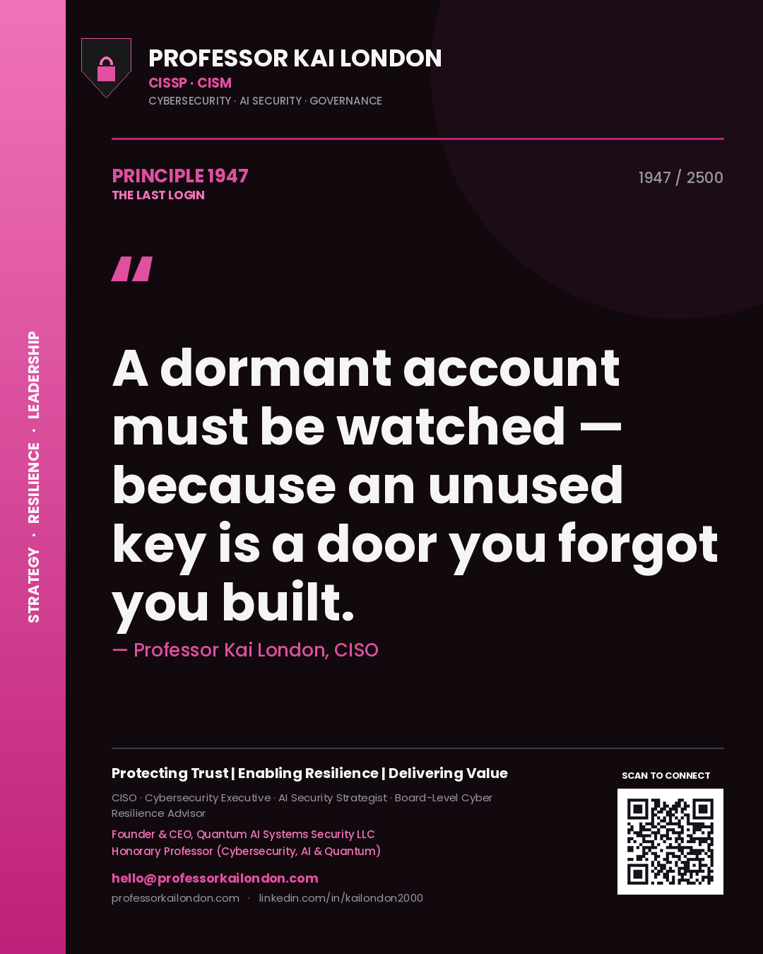 Professor Kai London principle 1947: A dormant account must be watched — because an unused key is a door you forgot you built.