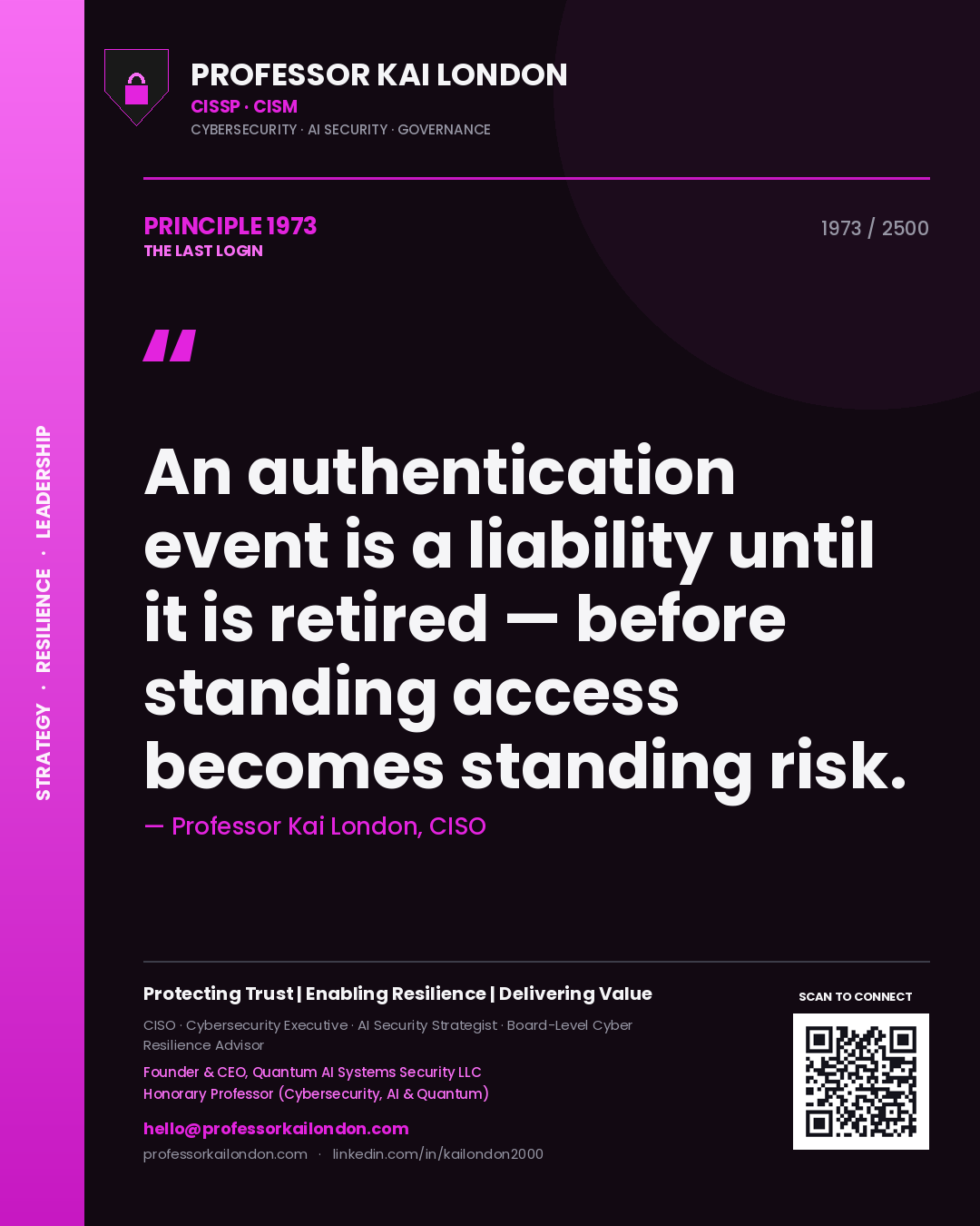 Professor Kai London principle 1973: An authentication event is a liability until it is retired — before standing access becomes standing risk.