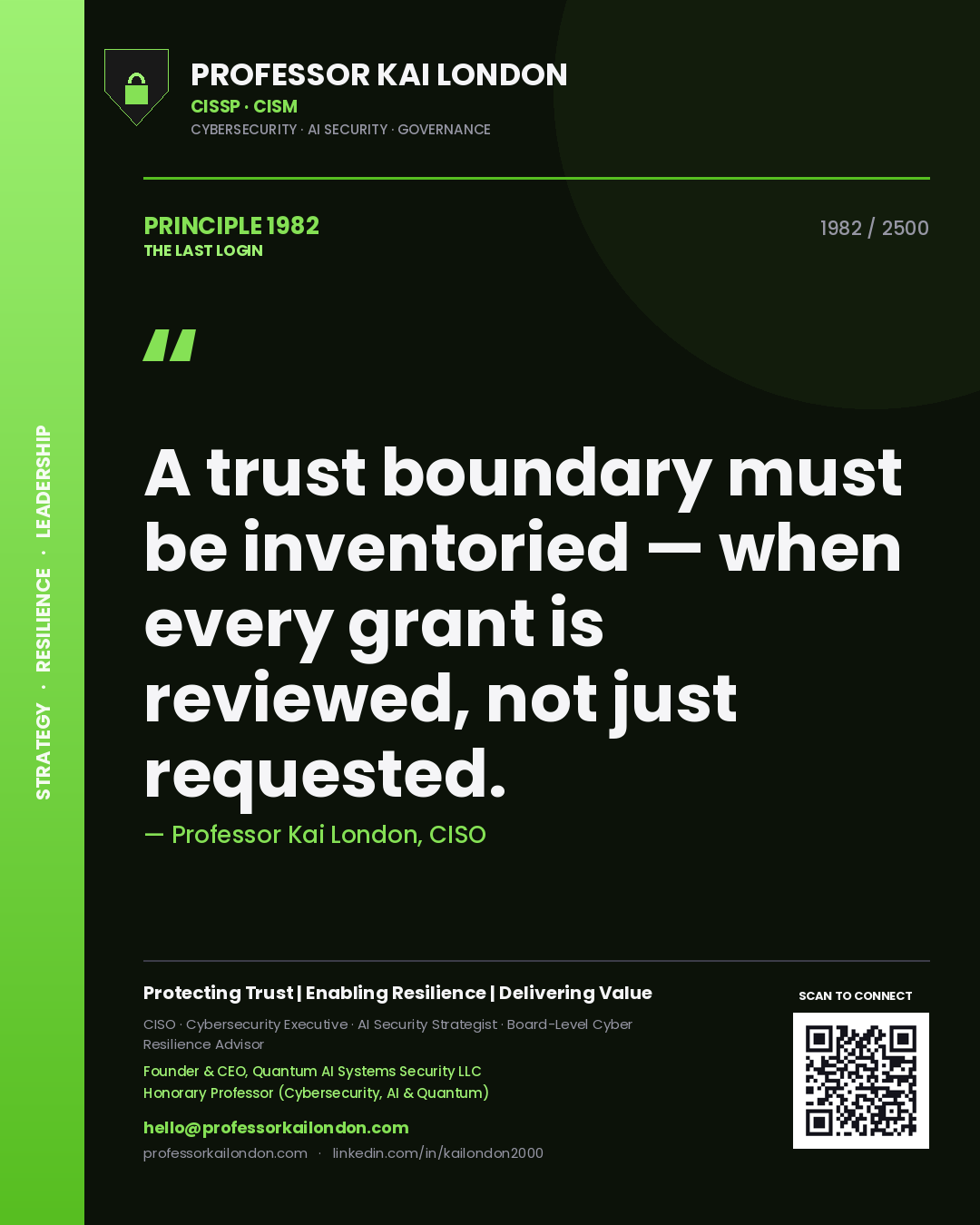 Quote card by Professor Kai London reading 'A trust boundary must be inventoried — when every grant is reviewed, not just requested.'. From the book The Last Login.
