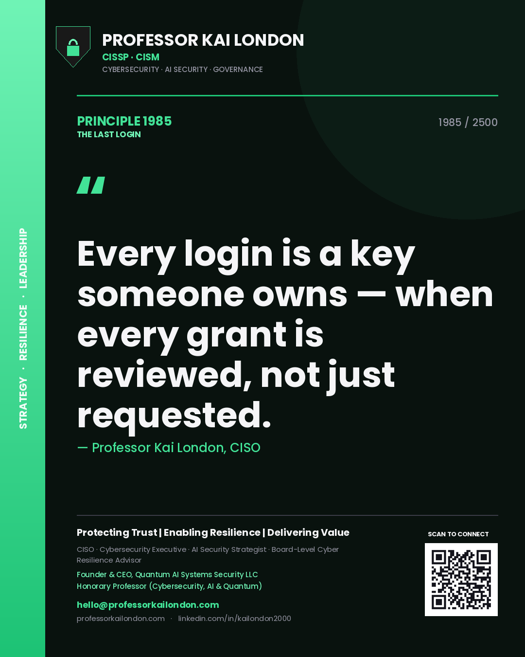 Professor Kai London principle 1985: Every login is a key someone owns — when every grant is reviewed, not just requested.