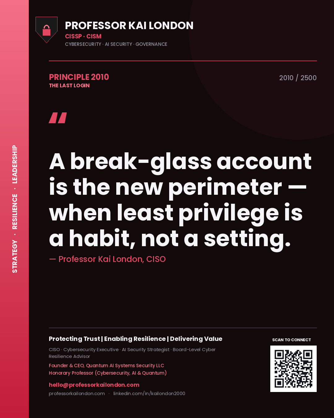 Quote card by Professor Kai London reading 'A break-glass account is the new perimeter — when least privilege is a habit, not a setting.'. From the book The Last Login.