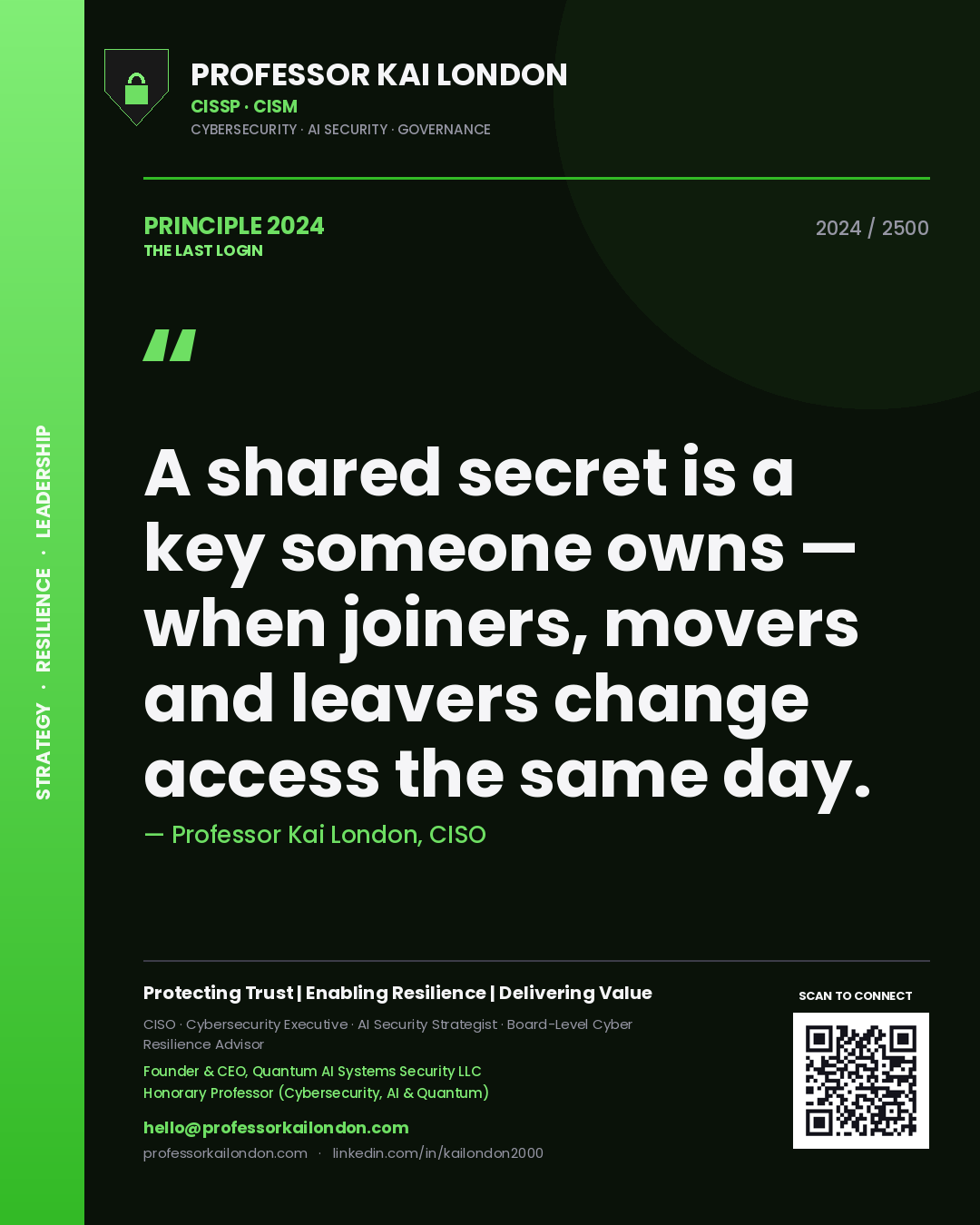 Quote card by Professor Kai London reading 'A shared secret is a key someone owns — when joiners, movers and leavers change access the same day.'. From the book The Last Login.