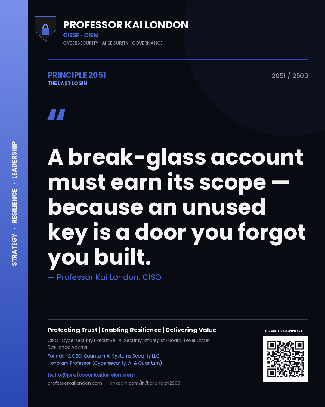 Quote card by Professor Kai London reading 'A break-glass account must earn its scope — because an unused key is a door you forgot you built.'. From the book The Last Login.
