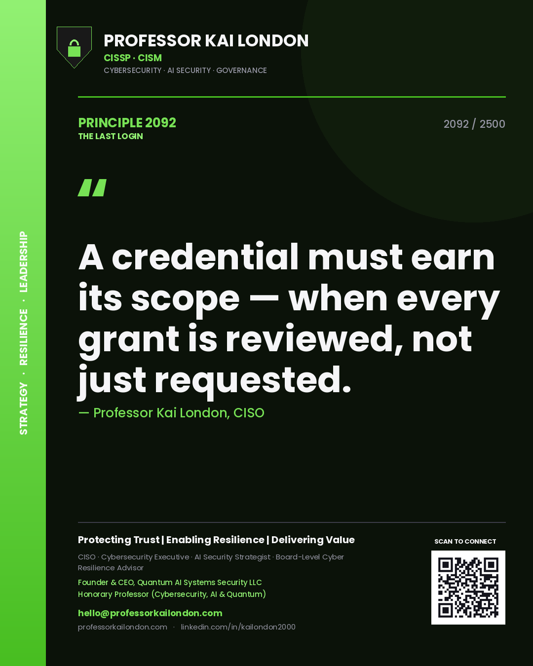 Quote card by Professor Kai London reading 'A credential must earn its scope — when every grant is reviewed, not just requested.'. From the book The Last Login.