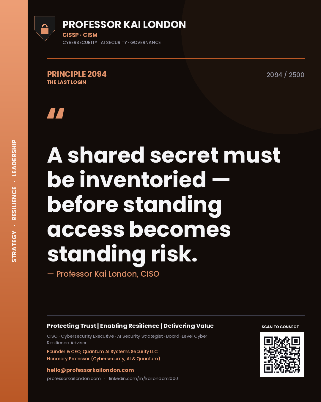Quote card by Professor Kai London reading 'A shared secret must be inventoried — before standing access becomes standing risk.'. From the book The Last Login.