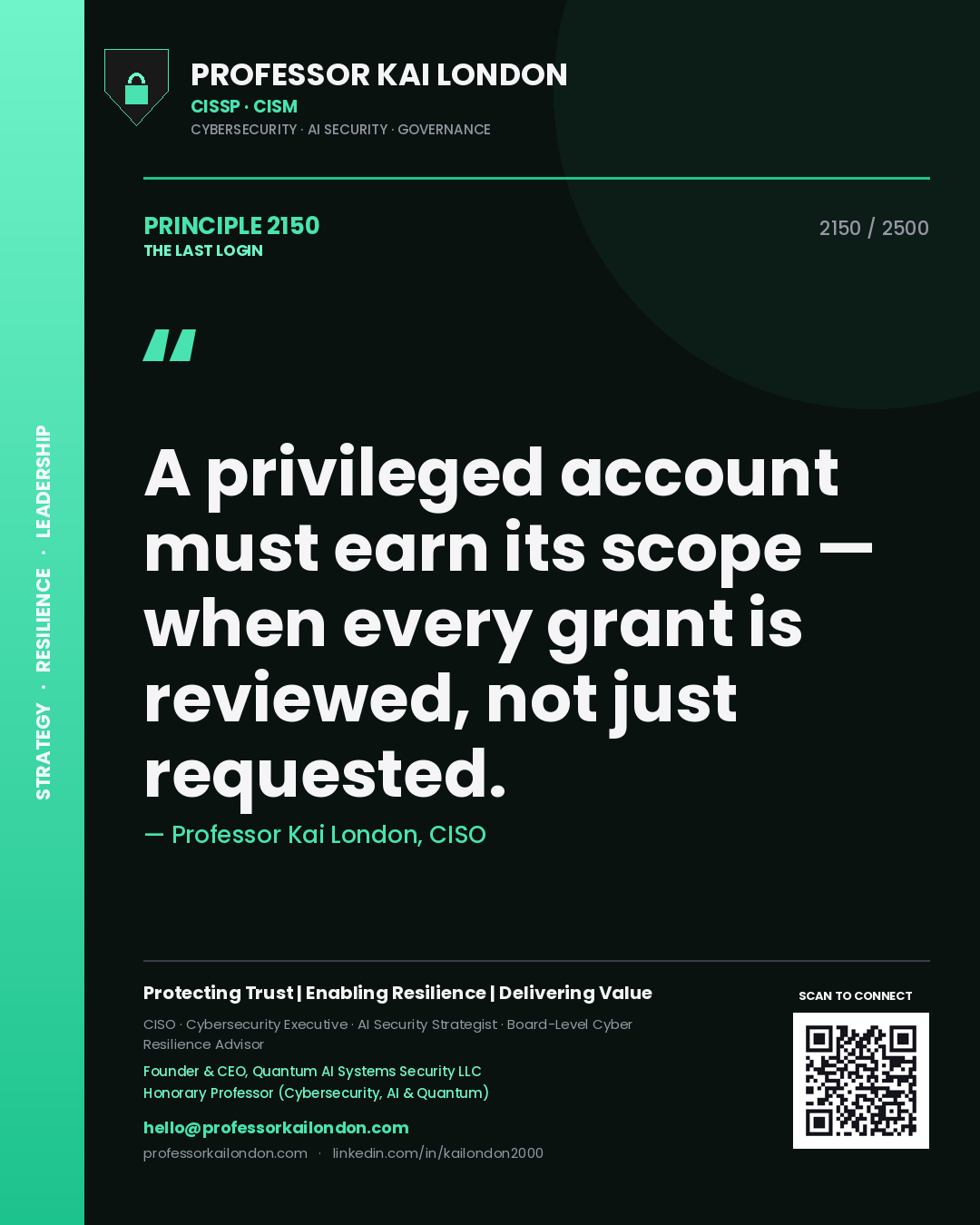 Quote card by Professor Kai London reading 'A privileged account must earn its scope — when every grant is reviewed, not just requested.'. From the book The Last Login.