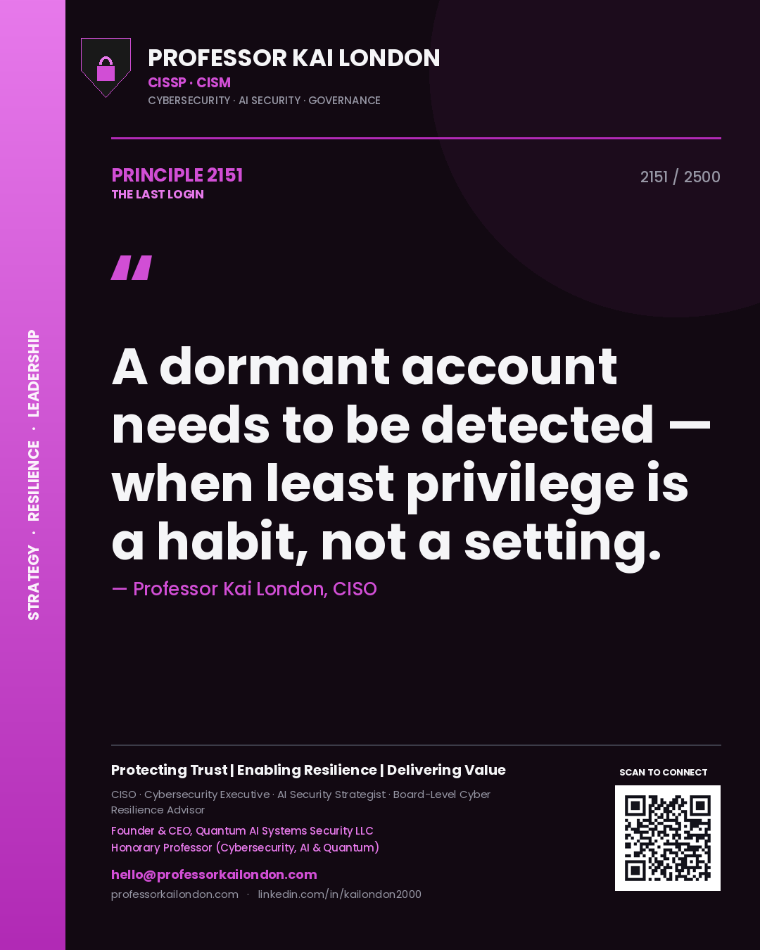 Quote card by Professor Kai London reading 'A dormant account needs to be detected — when least privilege is a habit, not a setting.'. From the book The Last Login.