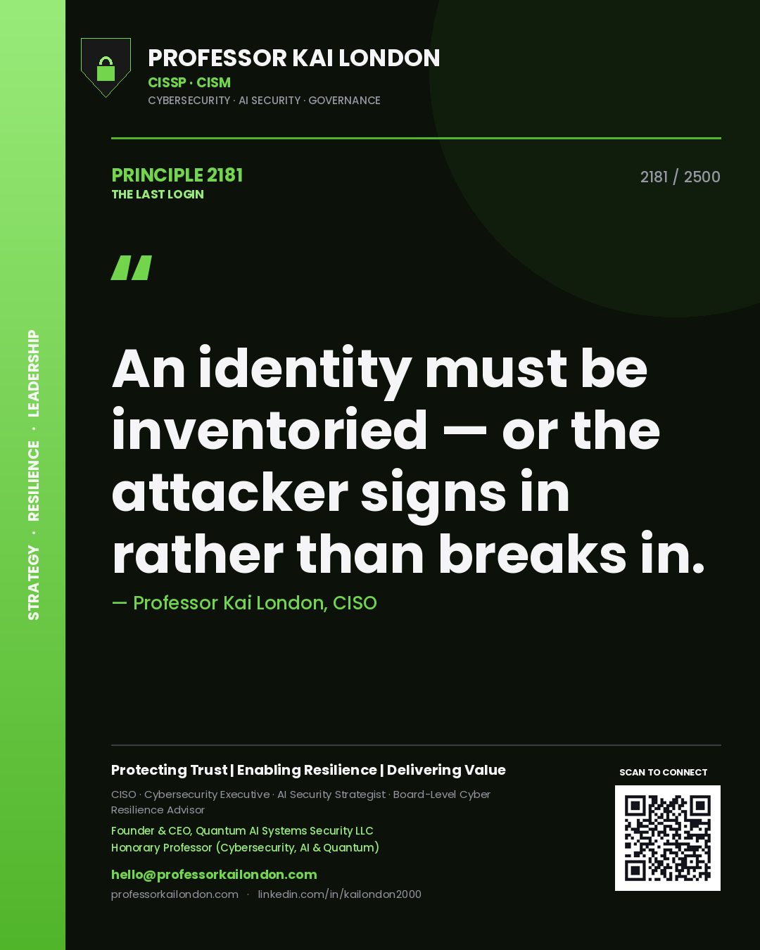 Quote card by Professor Kai London reading 'An identity must be inventoried — or the attacker signs in rather than breaks in.'. From the book The Last Login.