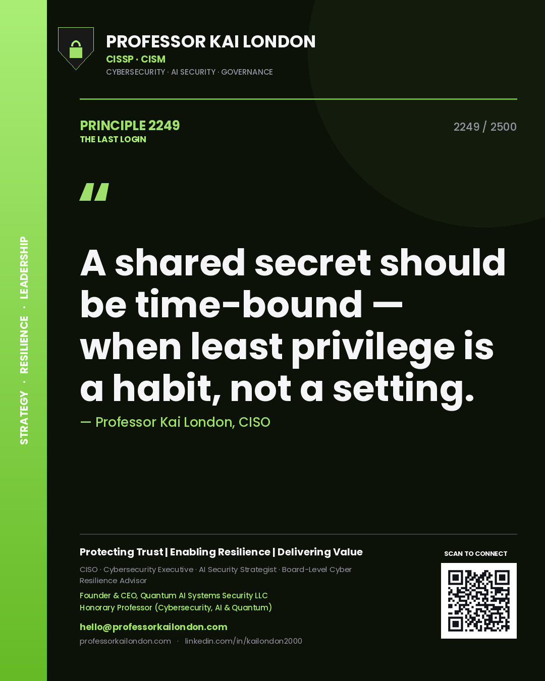 Quote card by Professor Kai London reading 'A shared secret should be time-bound — when least privilege is a habit, not a setting.'. From the book The Last Login.