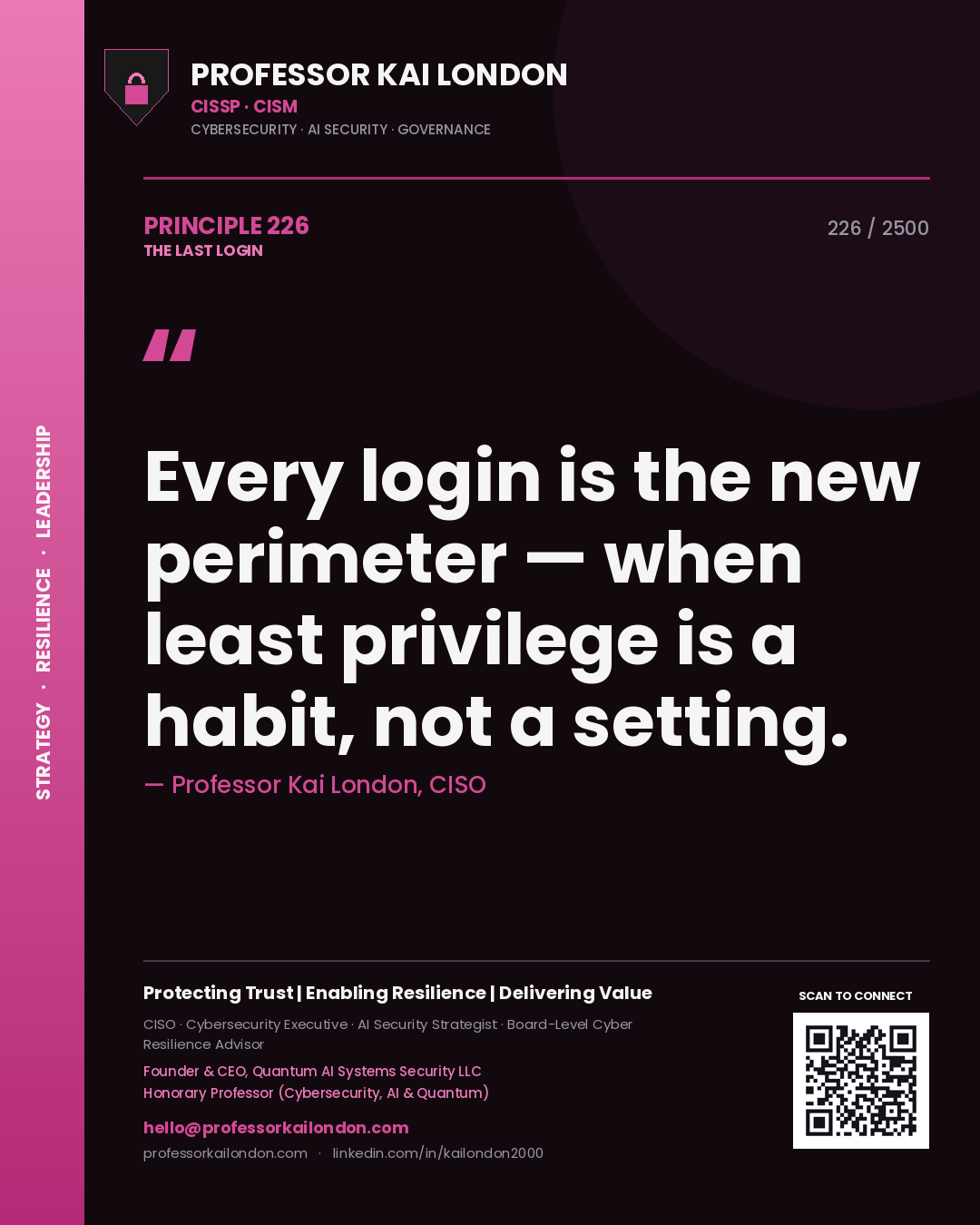 Quote card by Professor Kai London reading 'Every login is the new perimeter — when least privilege is a habit, not a setting.'. From the book The Last Login.