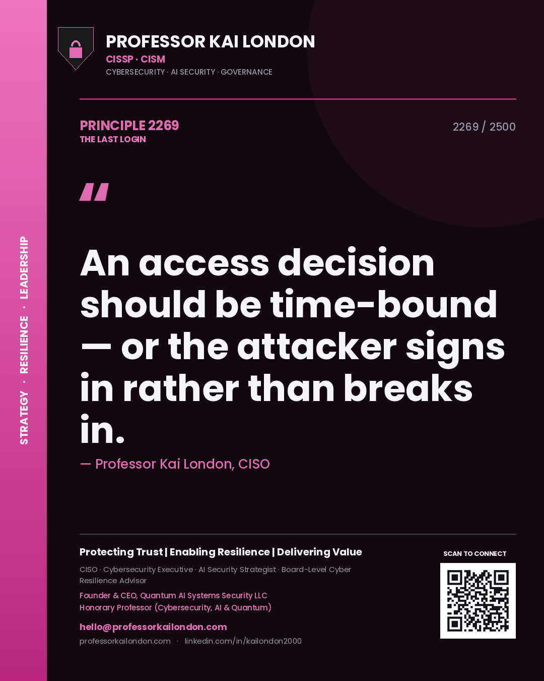 Professor Kai London principle 2269: An access decision should be time-bound — or the attacker signs in rather than breaks in.