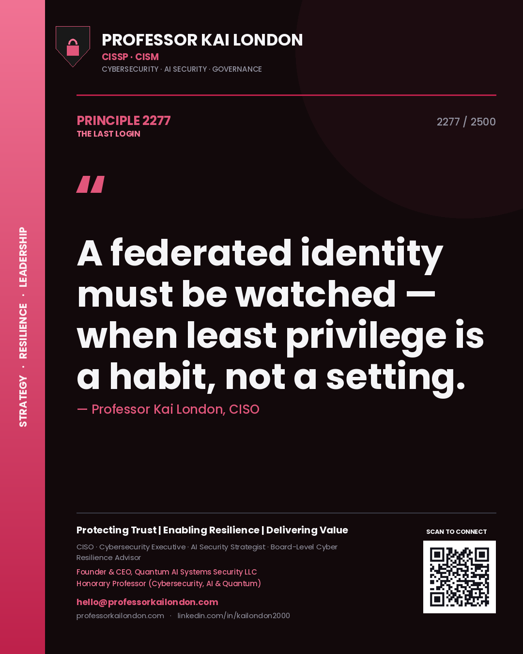 Quote card by Professor Kai London reading 'A federated identity must be watched — when least privilege is a habit, not a setting.'. From the book The Last Login.