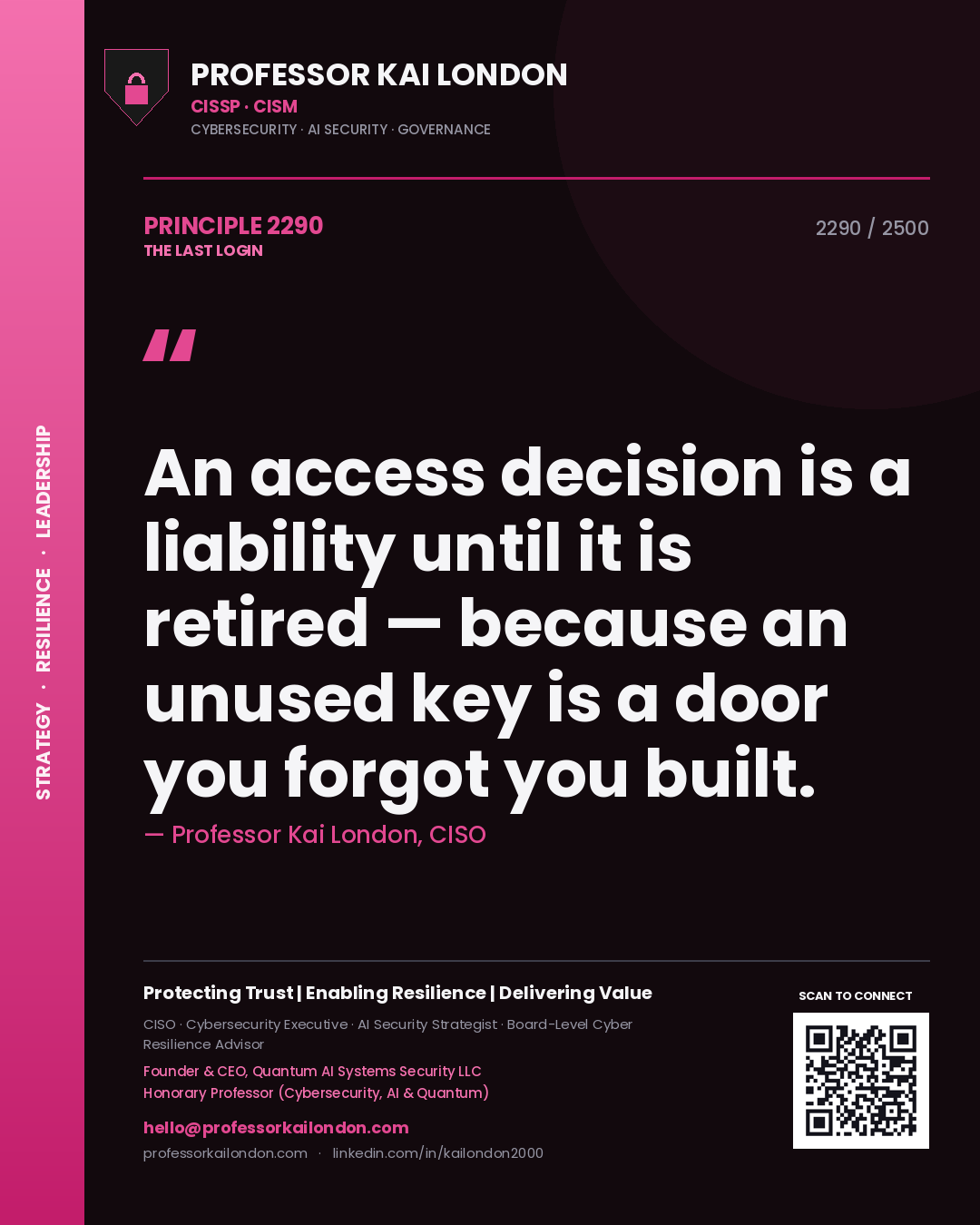 Quote card by Professor Kai London reading 'An access decision is a liability until it is retired — because an unused key is a door you forgot you built.'. From the book The Last Login.
