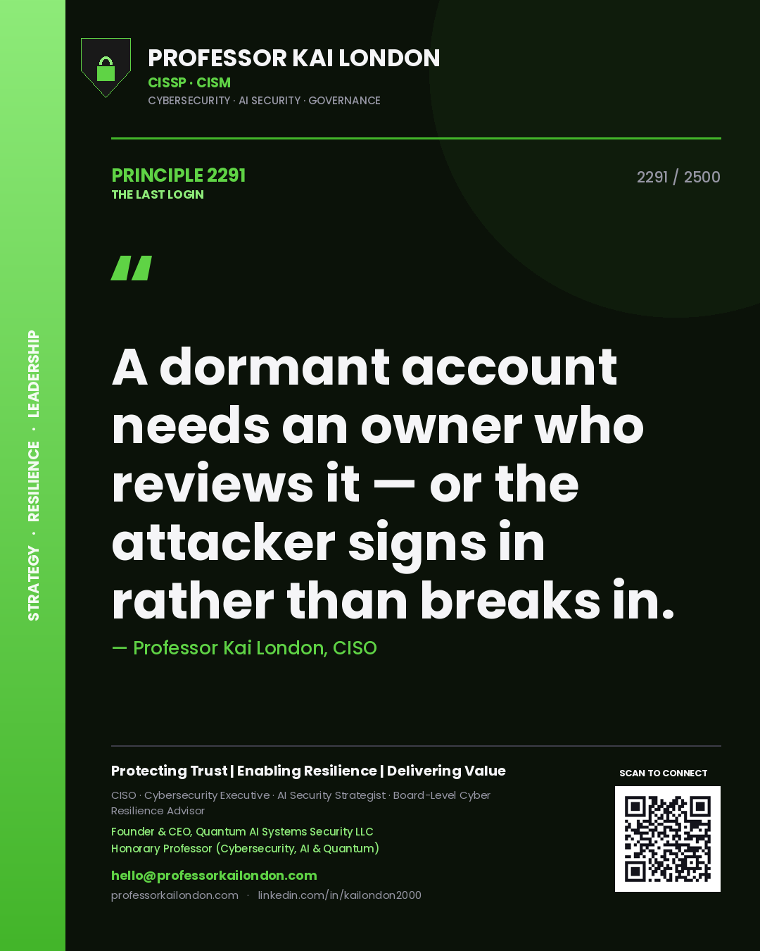 Quote card by Professor Kai London reading 'A dormant account needs an owner who reviews it — or the attacker signs in rather than breaks in.'. From the book The Last Login.