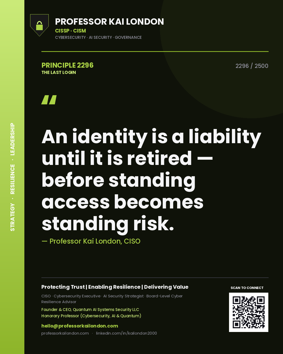 Quote card by Professor Kai London reading 'An identity is a liability until it is retired — before standing access becomes standing risk.'. From the book The Last Login.