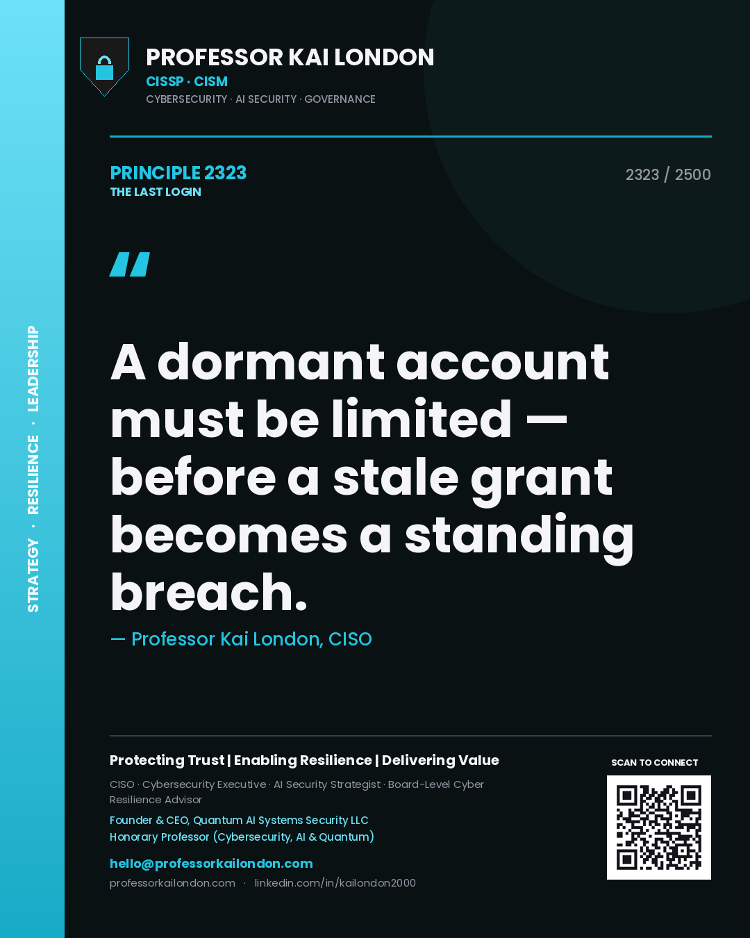 Professor Kai London principle 2323: A dormant account must be limited — before a stale grant becomes a standing breach.