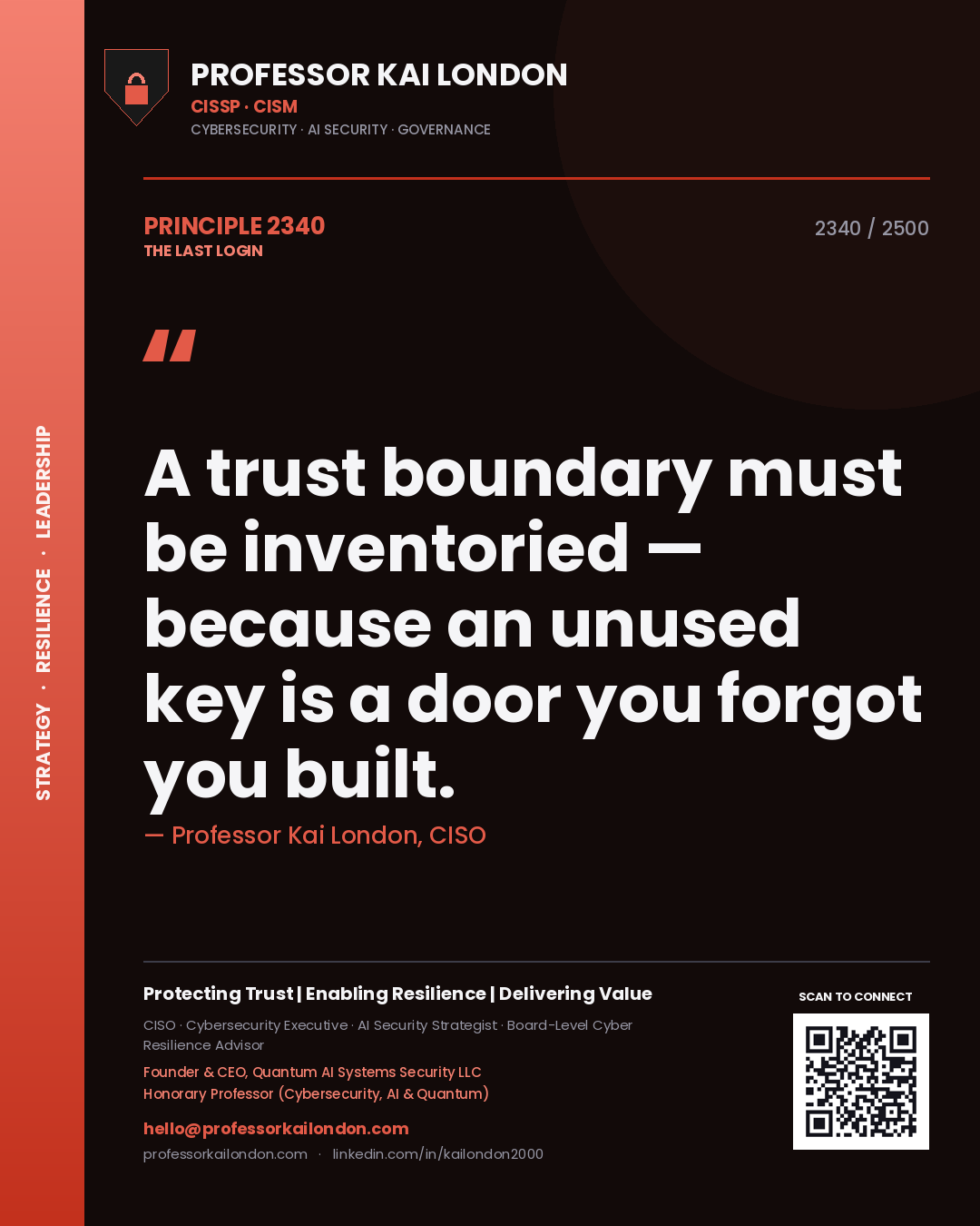 Quote card by Professor Kai London reading 'A trust boundary must be inventoried — because an unused key is a door you forgot you built.'. From the book The Last Login.