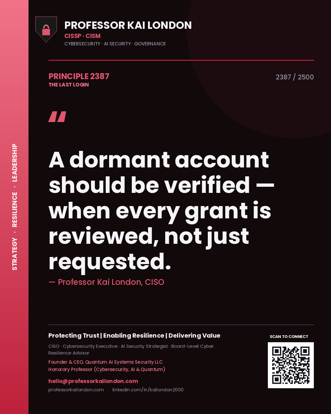 Quote card by Professor Kai London reading 'A dormant account should be verified — when every grant is reviewed, not just requested.'. From the book The Last Login.