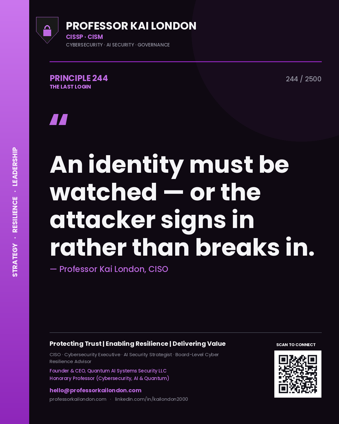 Professor Kai London principle 244: An identity must be watched — or the attacker signs in rather than breaks in.
