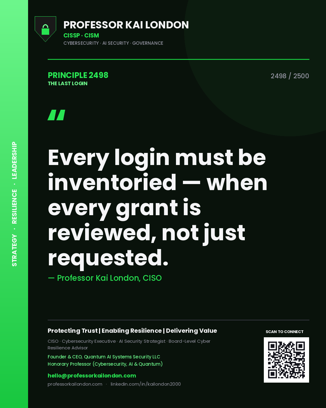 Professor Kai London principle 2498: Every login must be inventoried — when every grant is reviewed, not just requested.