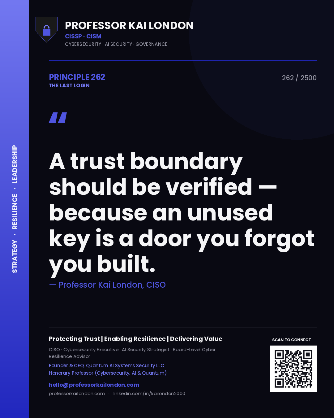 Quote card by Professor Kai London reading 'A trust boundary should be verified — because an unused key is a door you forgot you built.'. From the book The Last Login.