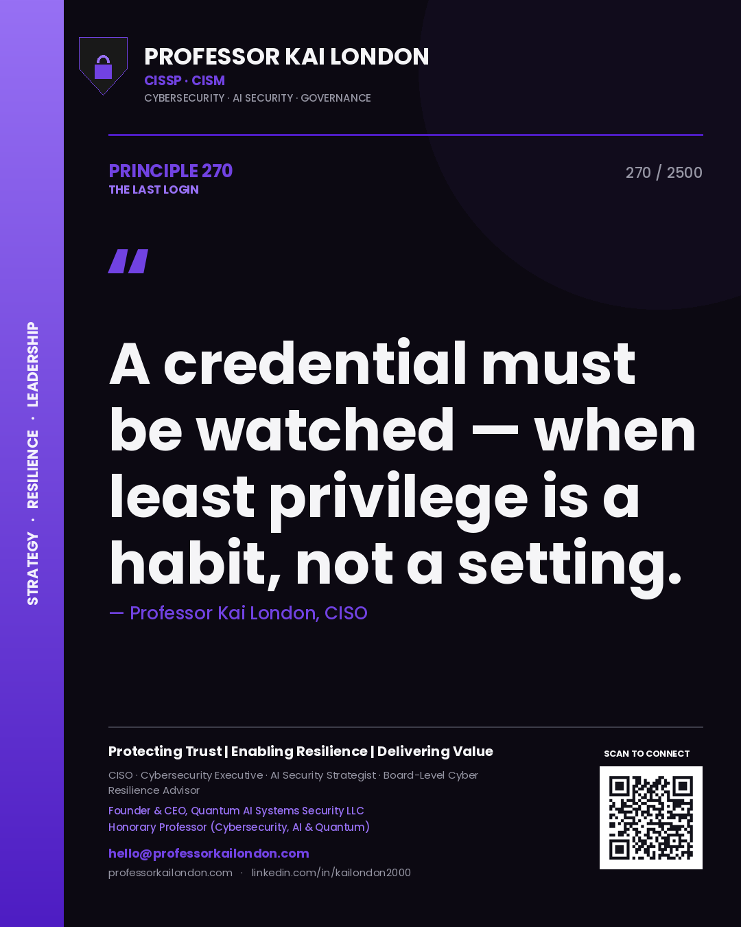 Professor Kai London principle 270: A credential must be watched — when least privilege is a habit, not a setting.