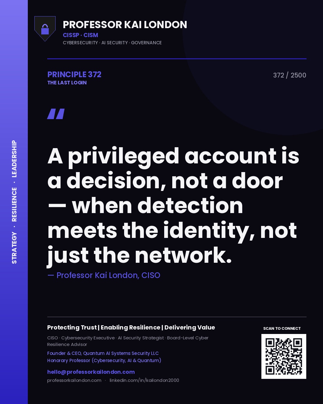 Quote card by Professor Kai London reading 'A privileged account is a decision, not a door — when detection meets the identity, not just the network.'. From the book The Last Login.