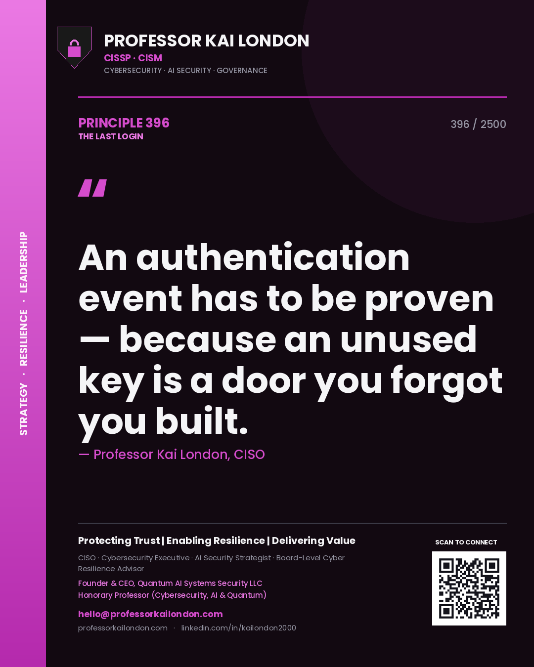 Quote card by Professor Kai London reading 'An authentication event has to be proven — because an unused key is a door you forgot you built.'. From the book The Last Login.