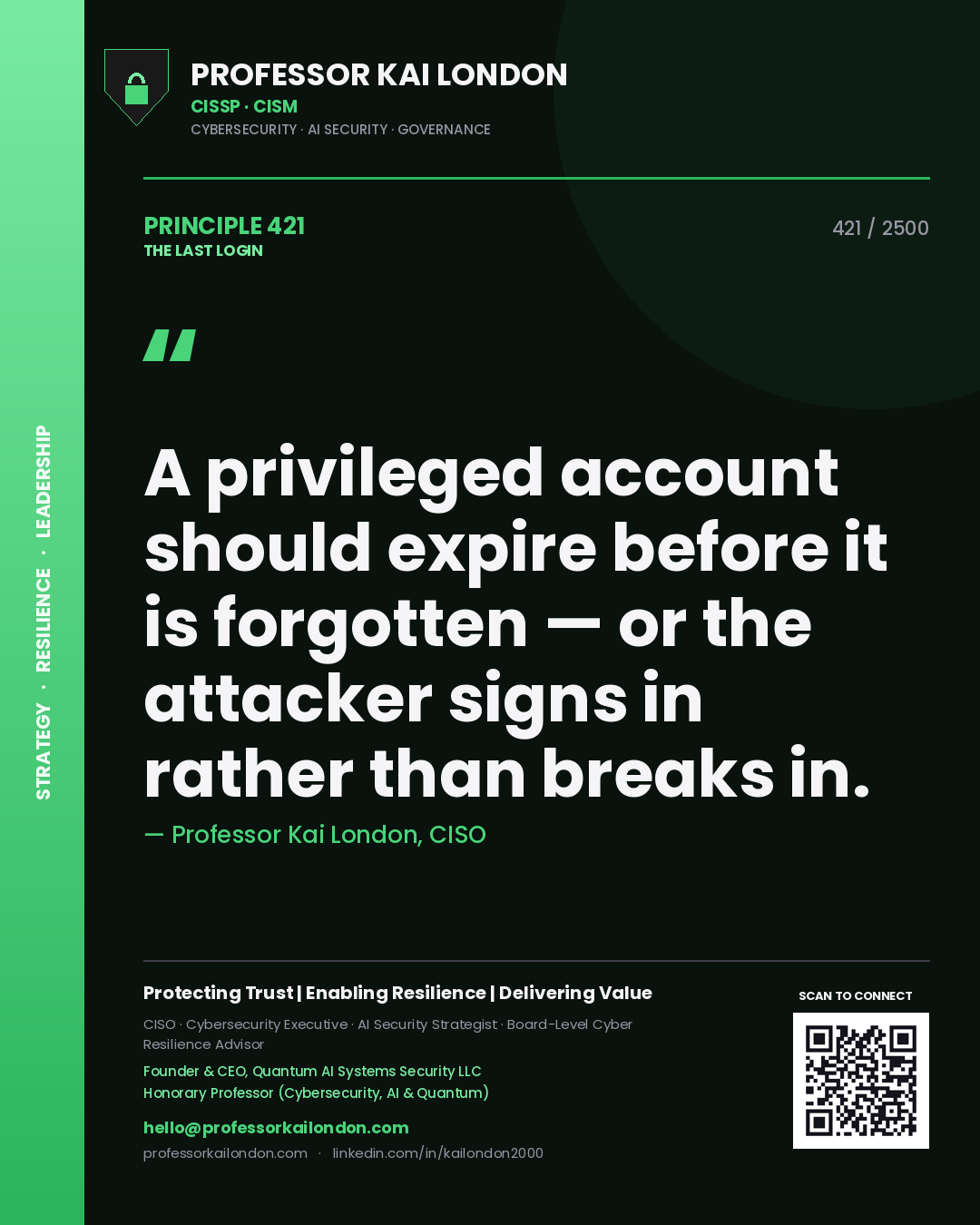 Quote card by Professor Kai London reading 'A privileged account should expire before it is forgotten — or the attacker signs in rather than breaks in.'. From the book The Last Login.