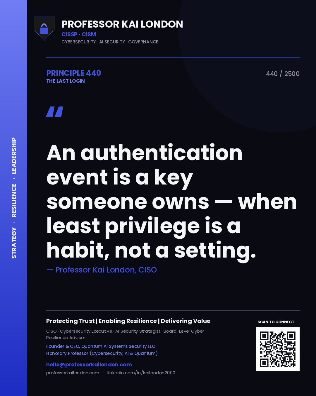 Quote card by Professor Kai London reading 'An authentication event is a key someone owns — when least privilege is a habit, not a setting.'. From the book The Last Login.