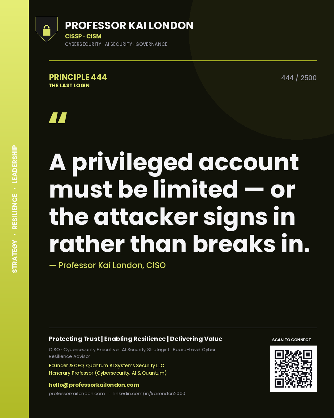 Quote card by Professor Kai London reading 'A privileged account must be limited — or the attacker signs in rather than breaks in.'. From the book The Last Login.