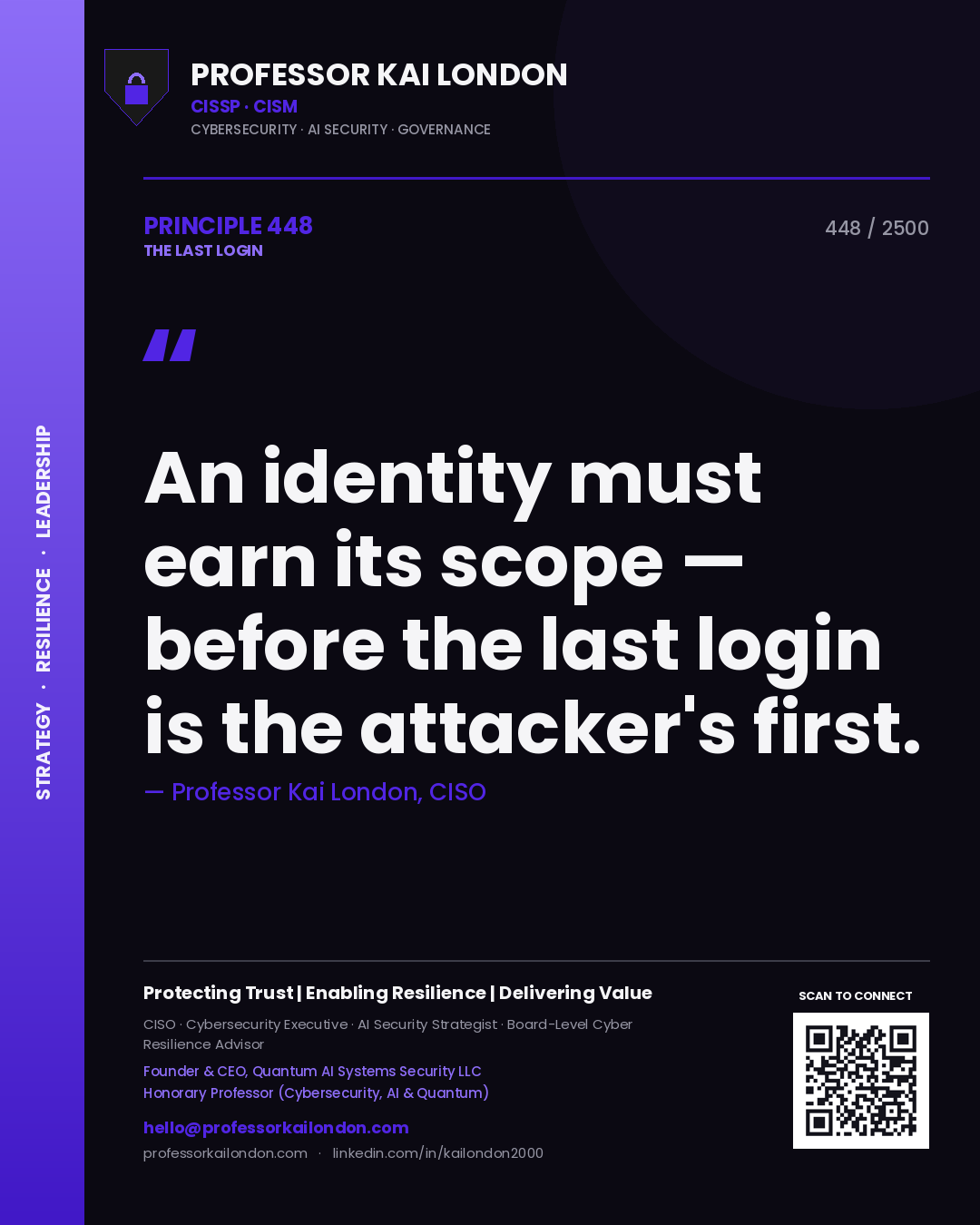 Quote card by Professor Kai London reading 'An identity must earn its scope — before the last login is the attacker's first.'. From the book The Last Login.