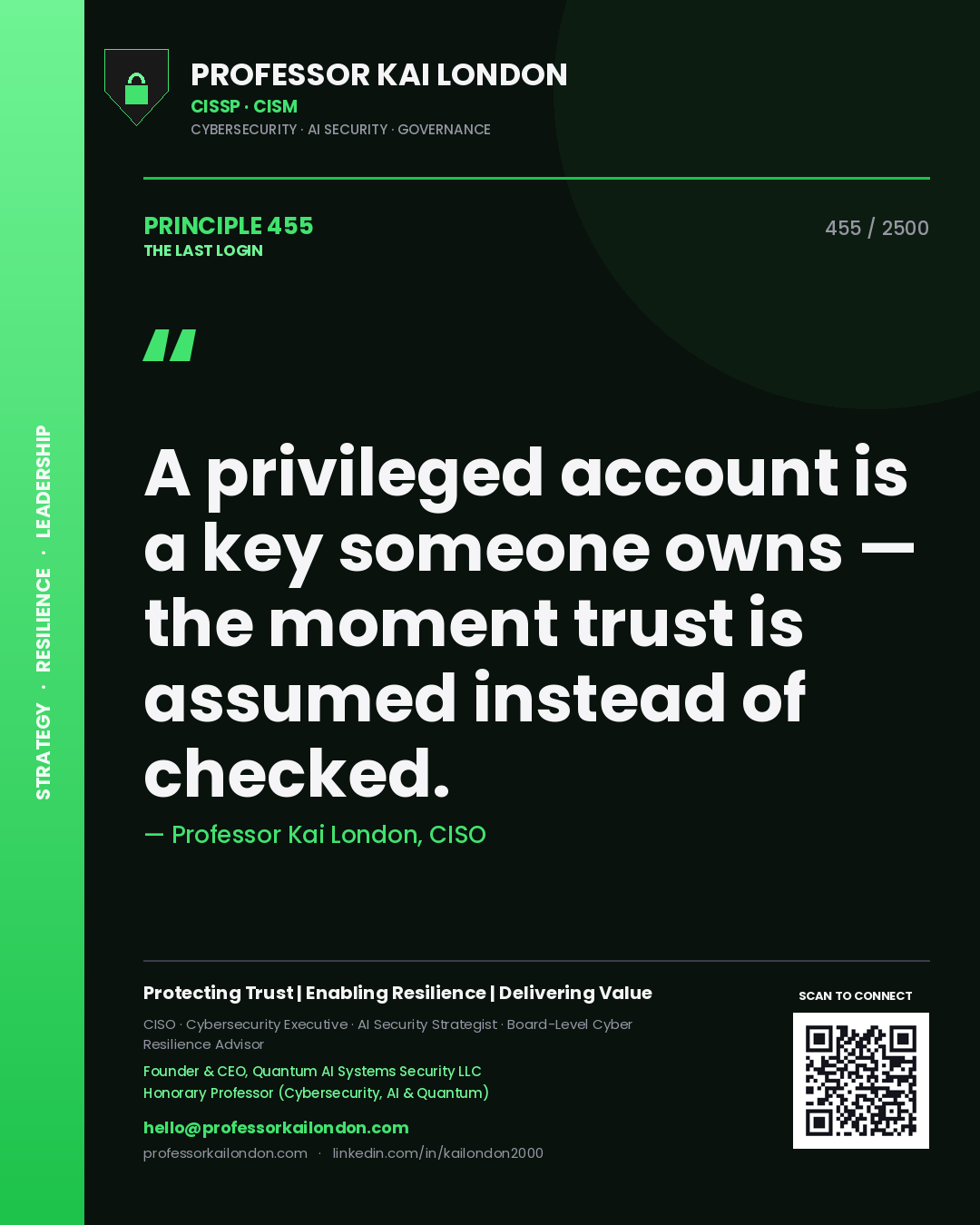 Quote card by Professor Kai London reading 'A privileged account is a key someone owns — the moment trust is assumed instead of checked.'. From the book The Last Login.