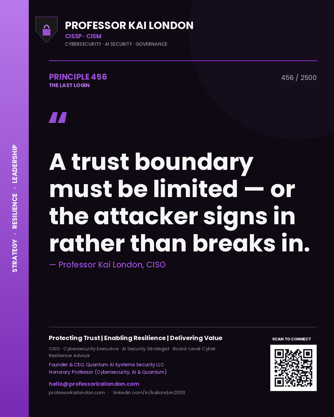 Quote card by Professor Kai London reading 'A trust boundary must be limited — or the attacker signs in rather than breaks in.'. From the book The Last Login.