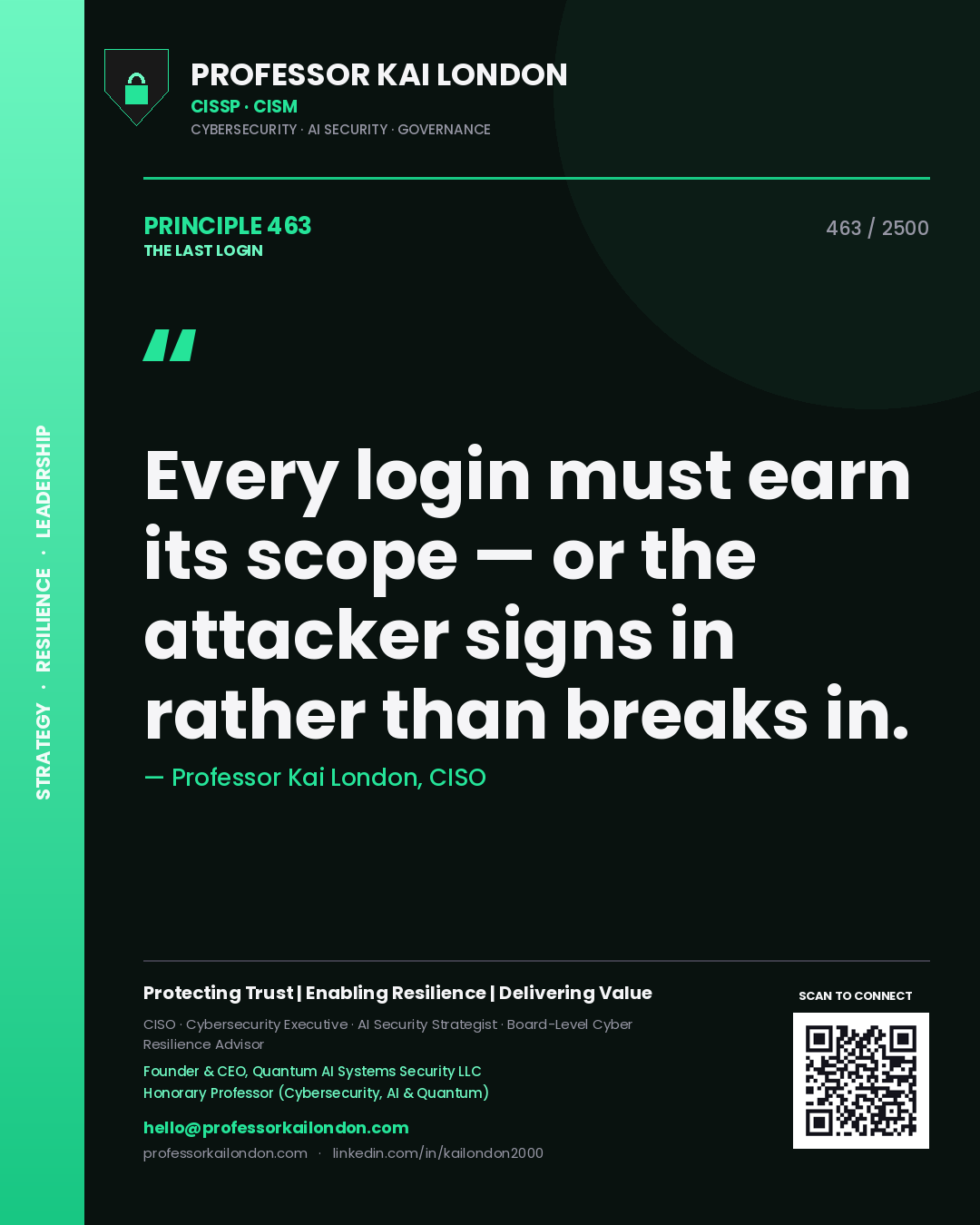 Quote card by Professor Kai London reading 'Every login must earn its scope — or the attacker signs in rather than breaks in.'. From the book The Last Login.