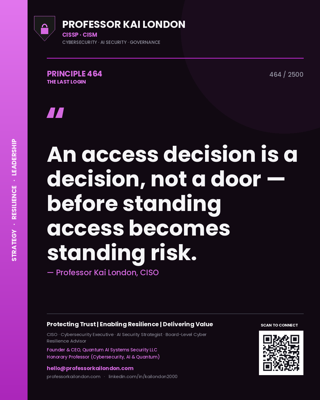 Quote card by Professor Kai London reading 'An access decision is a decision, not a door — before standing access becomes standing risk.'. From the book The Last Login.