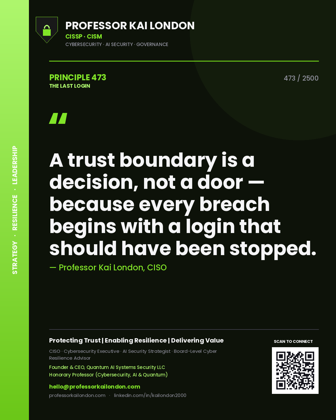 Quote card by Professor Kai London reading 'A trust boundary is a decision, not a door — because every breach begins with a login that should have been stopped.'. From the book The Last Login.