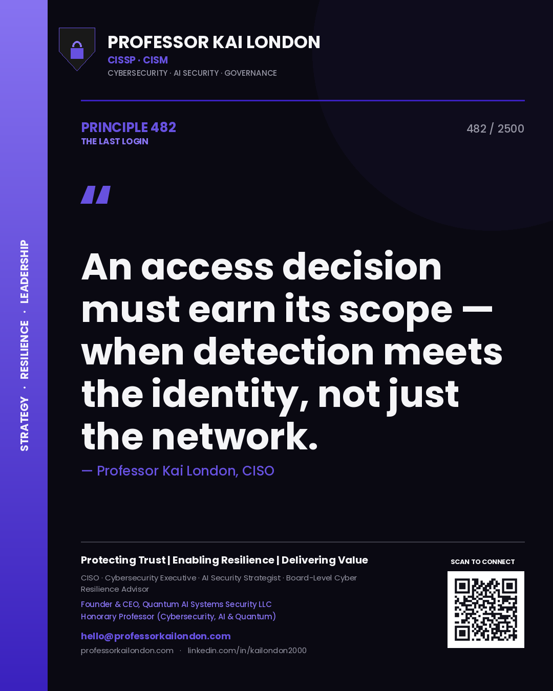 Quote card by Professor Kai London reading 'An access decision must earn its scope — when detection meets the identity, not just the network.'. From the book The Last Login.