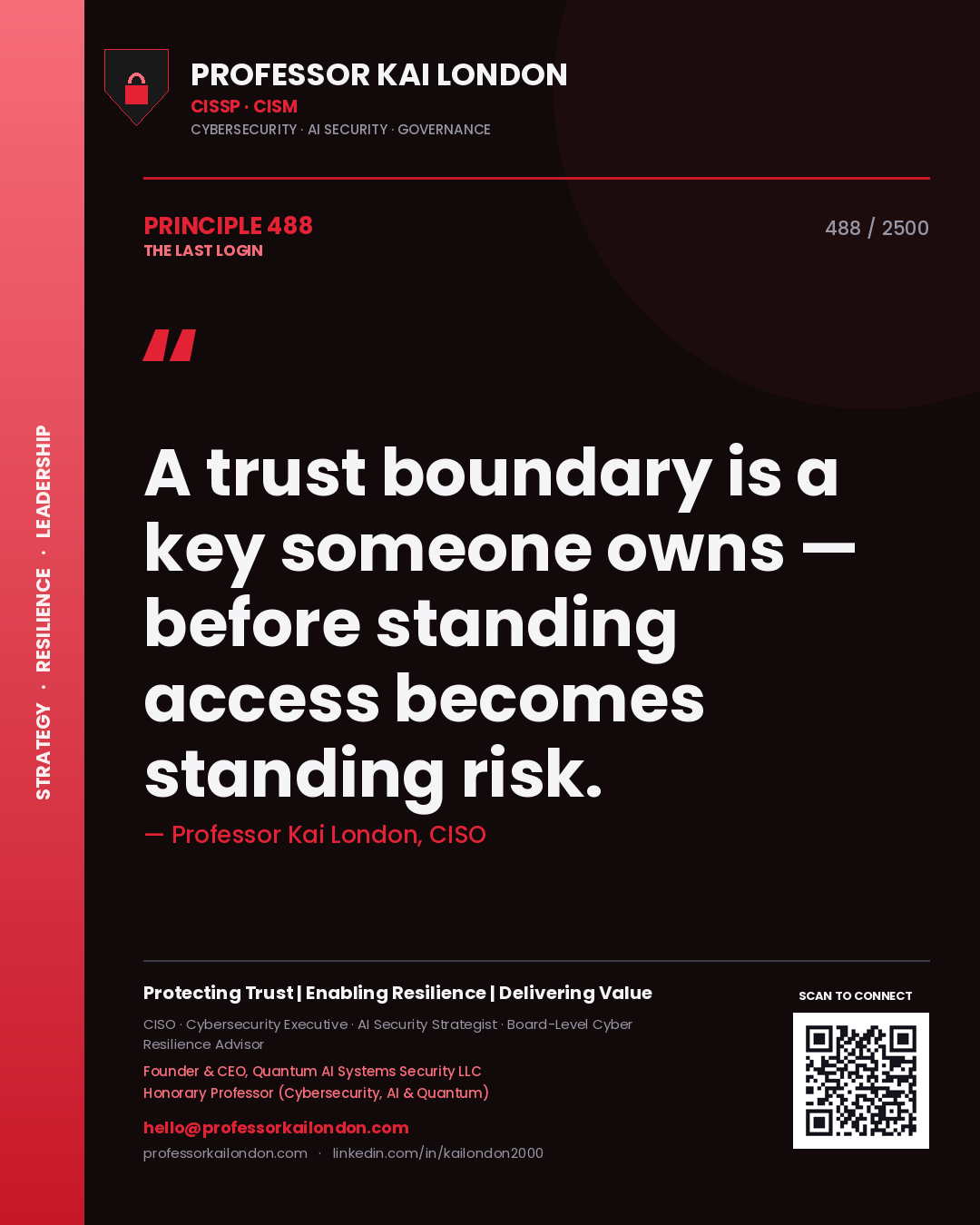 Quote card by Professor Kai London reading 'A trust boundary is a key someone owns — before standing access becomes standing risk.'. From the book The Last Login.