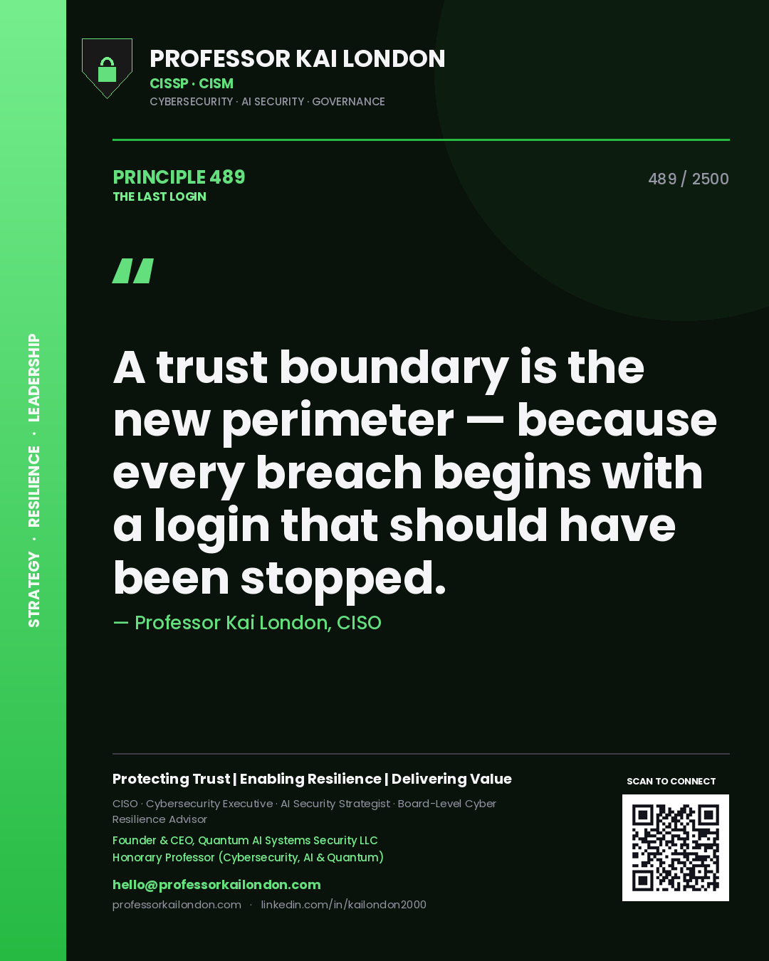 Quote card by Professor Kai London reading 'A trust boundary is the new perimeter — because every breach begins with a login that should have been stopped.'. From the book The Last Login.