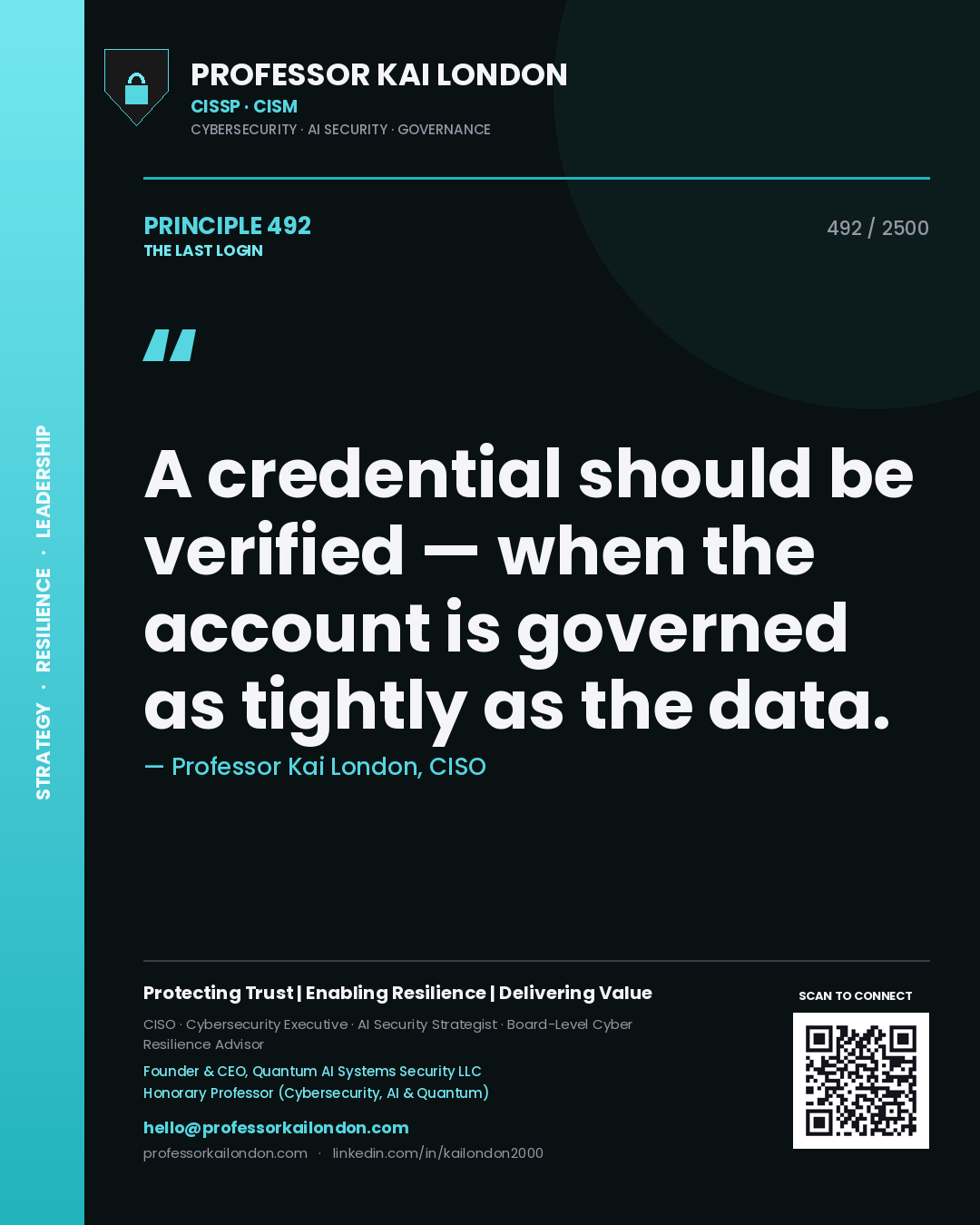 Quote card by Professor Kai London reading 'A credential should be verified — when the account is governed as tightly as the data.'. From the book The Last Login.