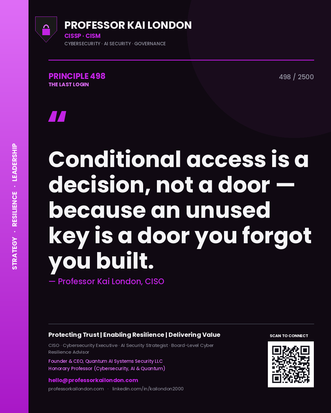 Quote card by Professor Kai London reading 'Conditional access is a decision, not a door — because an unused key is a door you forgot you built.'. From the book The Last Login.